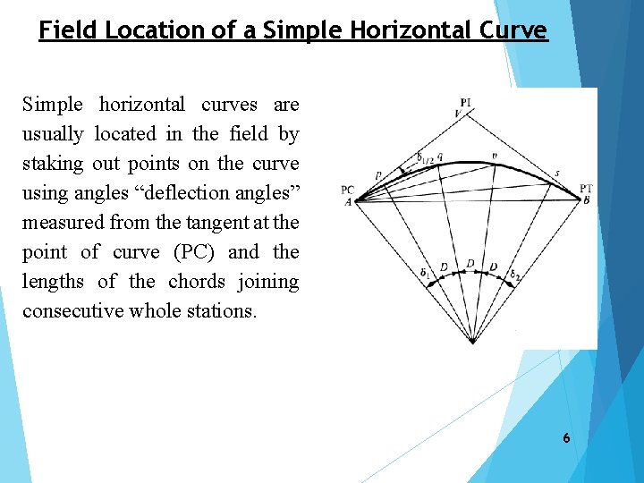 Field Location of a Simple Horizontal Curve Simple horizontal curves are usually located in