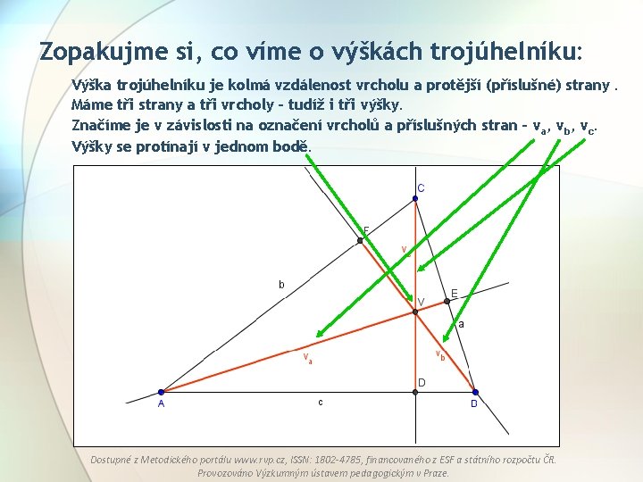 Zopakujme si, co víme o výškách trojúhelníku: Výška trojúhelníku je kolmá vzdálenost vrcholu a