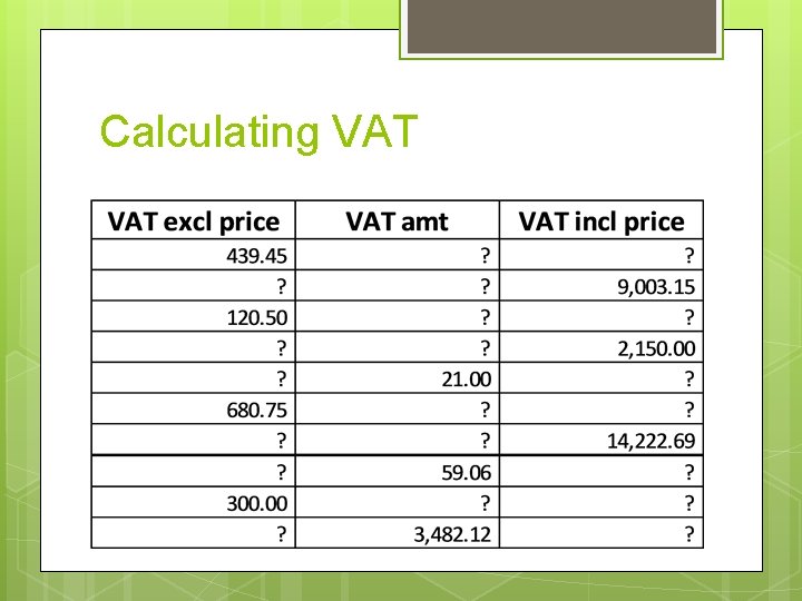 Calculating VAT 