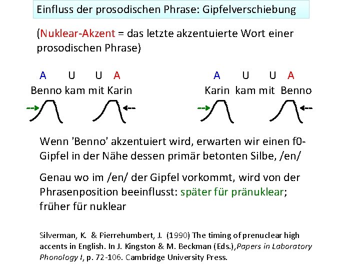 Einfluss der prosodischen Phrase: Gipfelverschiebung (Nuklear-Akzent = das letzte akzentuierte Wort einer prosodischen Phrase)