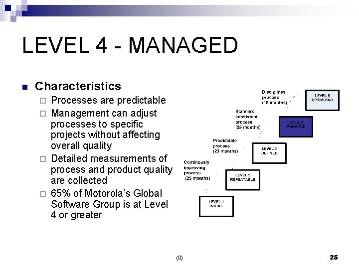 LEVEL 4 - MANAGED n Characteristics Processes are predictable ¨ Management can adjust processes