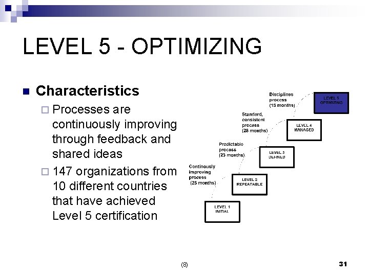 LEVEL 5 - OPTIMIZING n Characteristics ¨ Processes are continuously improving through feedback and