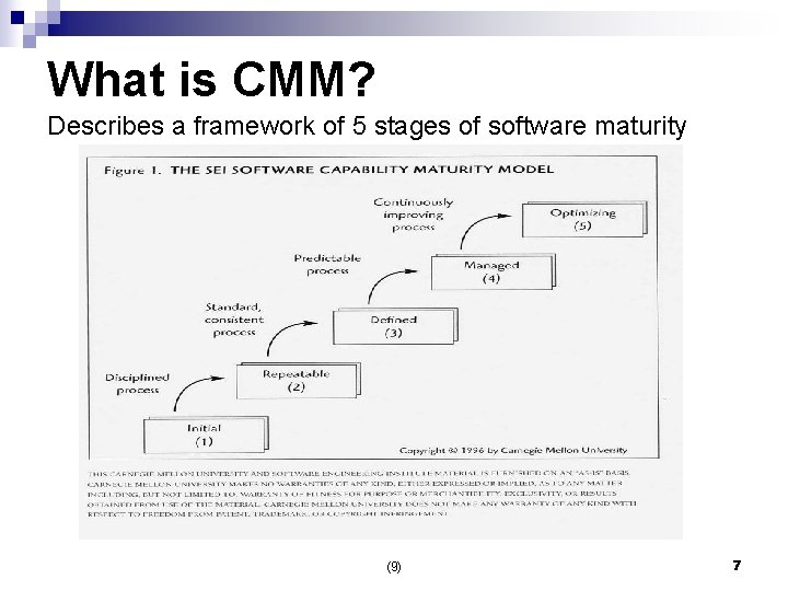 What is CMM? Describes a framework of 5 stages of software maturity (9) 7