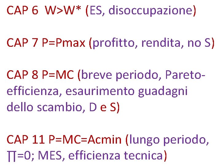 CAP 6 W>W* (ES, disoccupazione) CAP 7 P=Pmax (profitto, rendita, no S) CAP 8