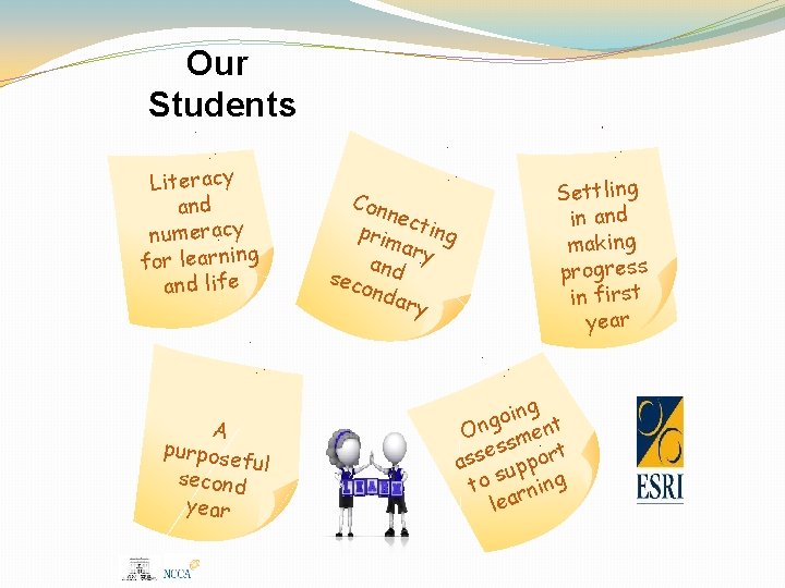 Our Students Literacy and numeracy for learning and life A purpose ful second year