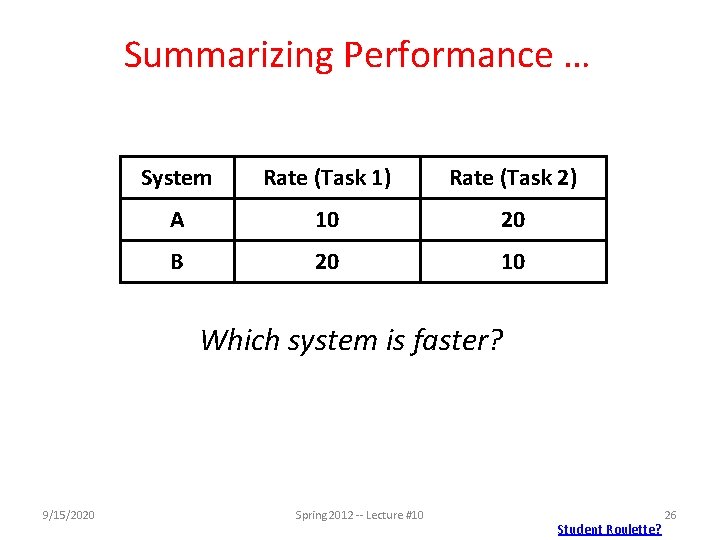 Summarizing Performance … System Rate (Task 1) Rate (Task 2) A 10 20 B