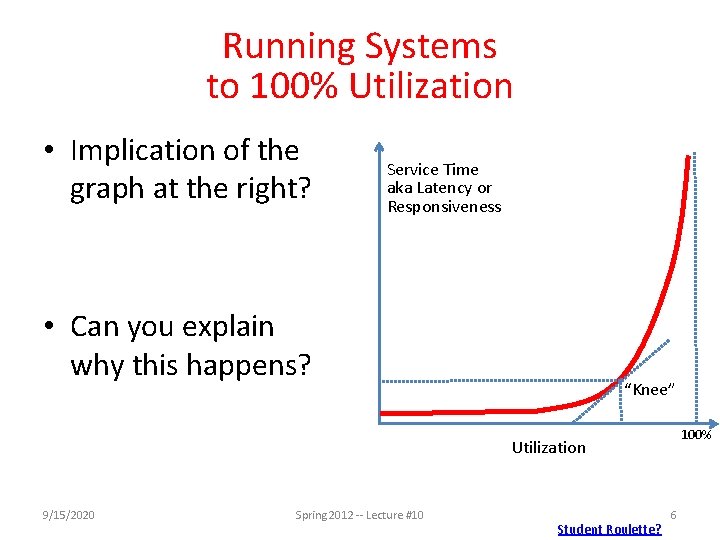 Running Systems to 100% Utilization • Implication of the graph at the right? Service