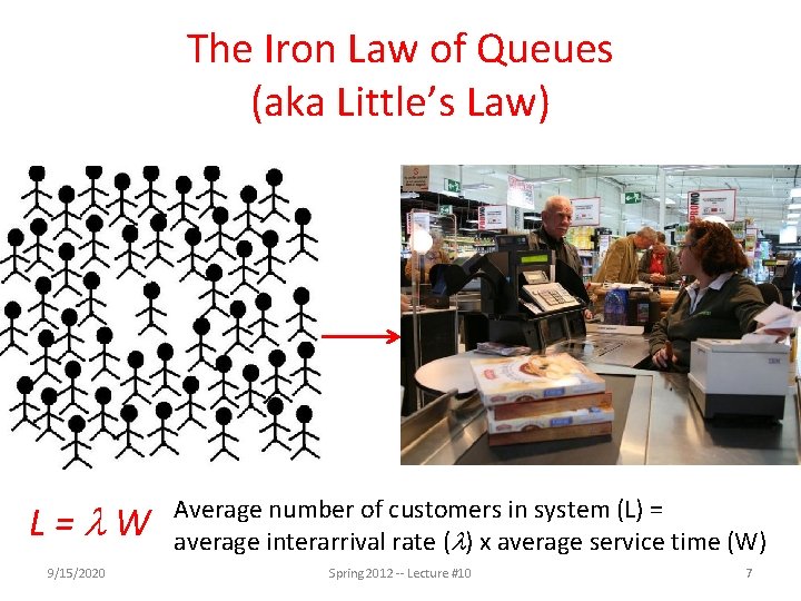 The Iron Law of Queues (aka Little’s Law) L=l. W 9/15/2020 Average number of