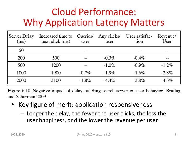 Cloud Performance: Why Application Latency Matters • Key figure of merit: application responsiveness –