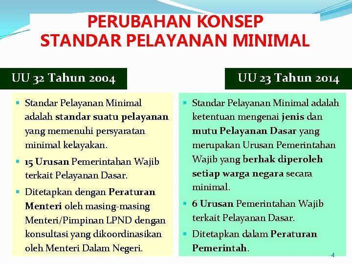 PERUBAHAN KONSEP STANDAR PELAYANAN MINIMAL UU 32 Tahun 2004 § Standar Pelayanan Minimal adalah