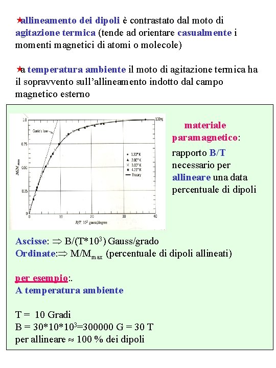  «allineamento dei dipoli è contrastato dal moto di agitazione termica (tende ad orientare