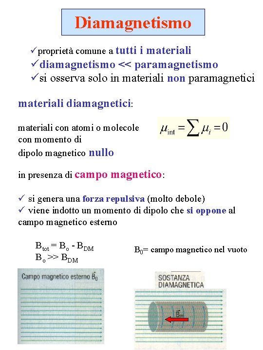 Diamagnetismo üproprietà comune a tutti i materiali üdiamagnetismo << paramagnetismo üsi osserva solo in