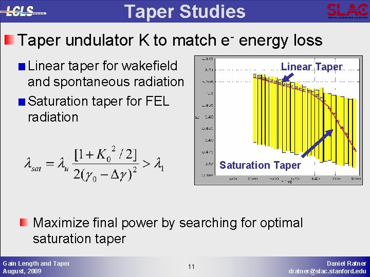 Taper Studies Taper undulator K to match e- energy loss Linear taper for wakefield