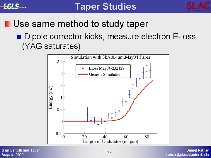 Taper Studies Use same method to study taper Dipole corrector kicks, measure electron E-loss