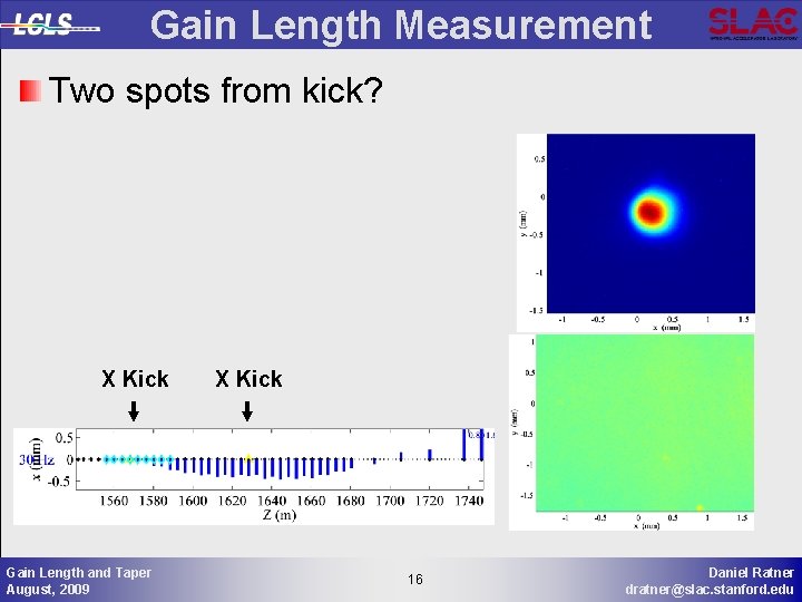 Gain Length Measurement Two spots from kick? X Kick Gain Length and Taper August,
