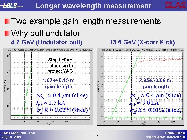 Longer wavelength measurement Two example gain length measurements Why pull undulator 4. 7 Ge.