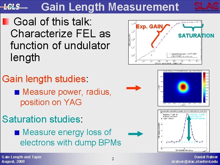 Gain Length Measurement Goal of this talk: Exp. GAIN Characterize FEL as SATURATION function