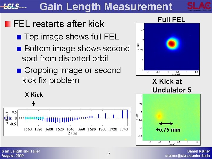 Gain Length Measurement Full FEL restarts after kick Top image shows full FEL Bottom