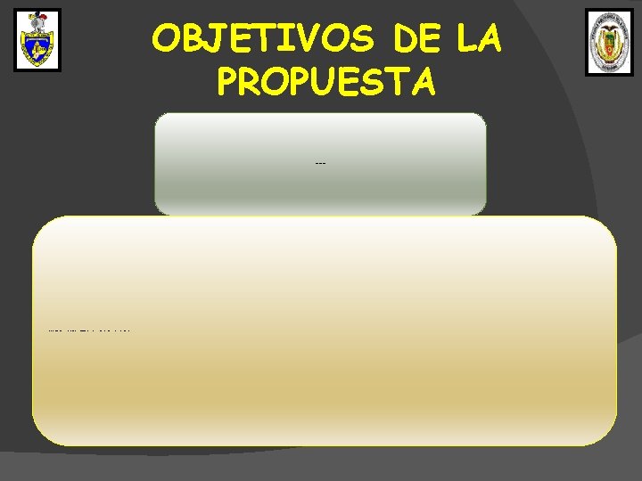 OBJETIVOS DE LA PROPUESTA OBJETIVO GENERAL Implementar una guía de actividades culturales, sociales, deportivas