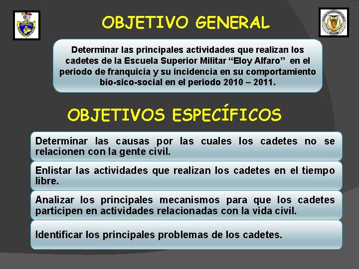 OBJETIVO GENERAL Determinar las principales actividades que realizan los cadetes de la Escuela Superior