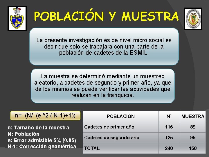 POBLACIÓN Y MUESTRA La presente investigación es de nivel micro social es decir que
