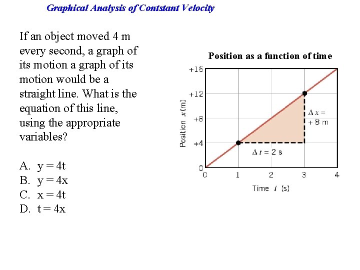 Graphical Analysis of Contstant Velocity If an object moved 4 m every second, a