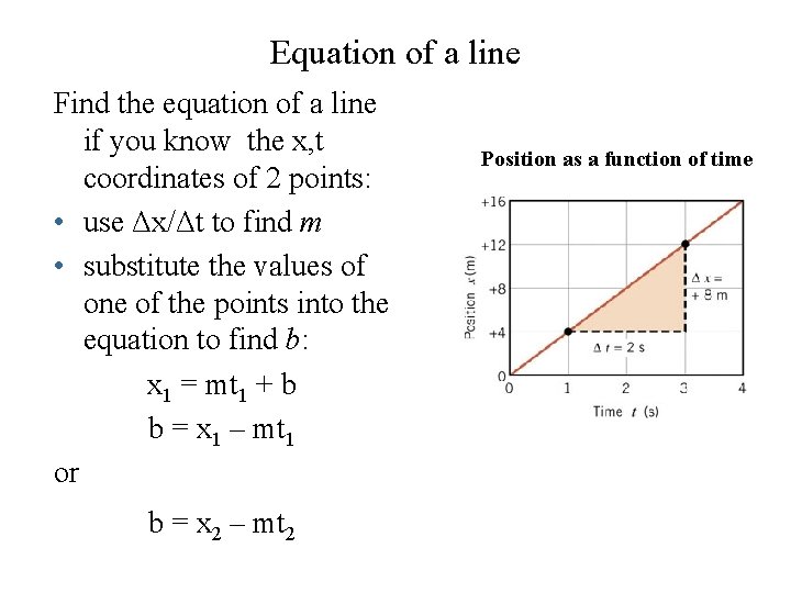 Equation of a line Find the equation of a line if you know the