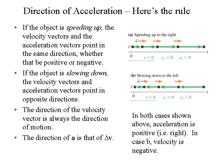 Direction of Acceleration – Here’s the rule • If the object is speeding up,