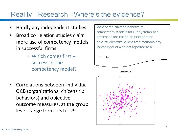 Reality - Research - Where’s the evidence? • Hardly any independent studies • Broad