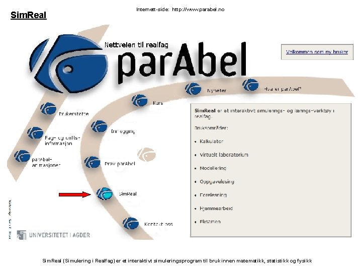 Sim. Real Internett-side: http: //www. parabel. no Sim. Real (Simulering i Realfag) er et