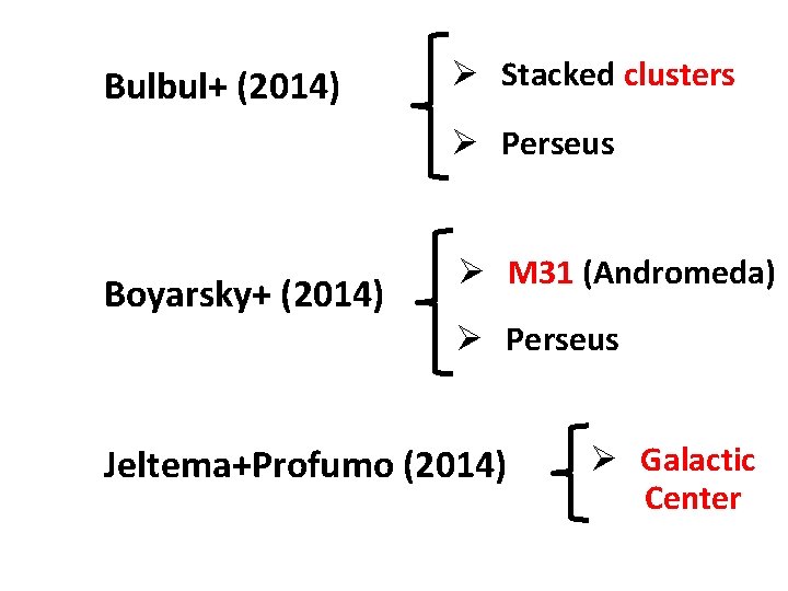 Bulbul+ (2014) Ø Stacked clusters Ø Perseus Boyarsky+ (2014) Ø M 31 (Andromeda) Ø