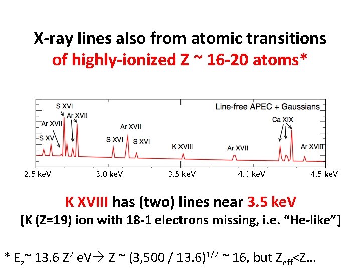 X-ray lines also from atomic transitions of highly-ionized Z ~ 16 -20 atoms* 2.