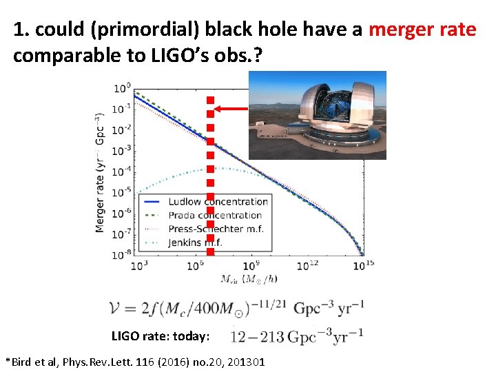1. could (primordial) black hole have a merger rate comparable to LIGO’s obs. ?