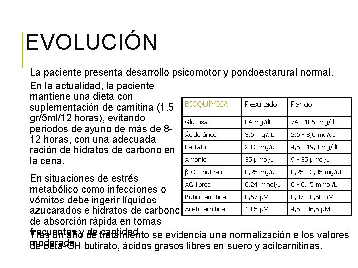 EVOLUCIÓN La paciente presenta desarrollo psicomotor y pondoestarural normal. En la actualidad, la paciente