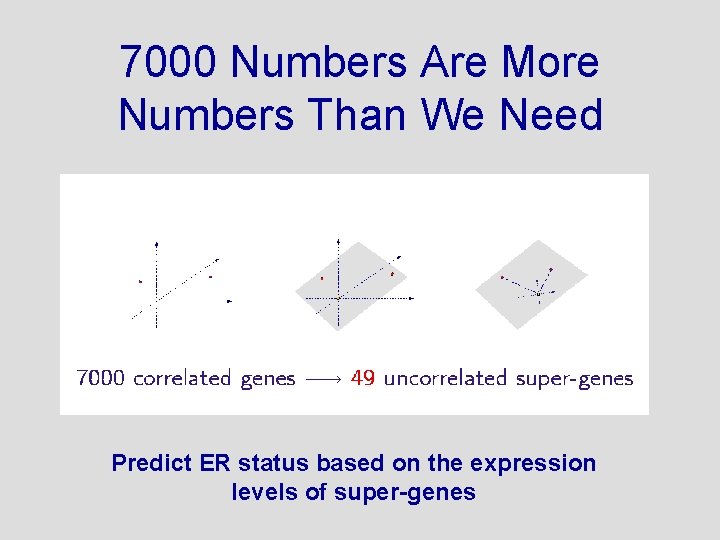 7000 Numbers Are More Numbers Than We Need Predict ER status based on the