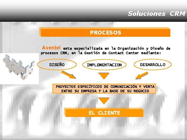 Soluciones CRM PROCESOS Aventel esta especializada en la Organización y Diseño de procesos CRM,