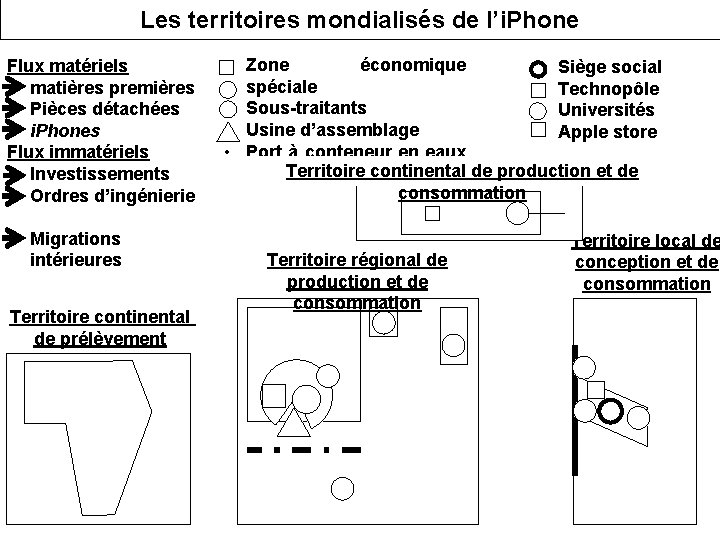 Les territoires mondialisés de l’i. Phone Flux matériels • matières premières • Pièces détachées