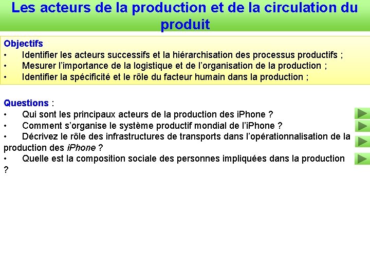 Les acteurs de la production et de la circulation du produit Objectifs • Identifier