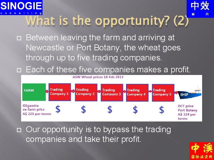 What is the opportunity? (2) Between leaving the farm and arriving at Newcastle or