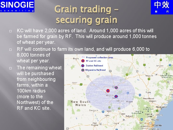 Grain trading – securing grain KC will have 2, 000 acres of land. Around