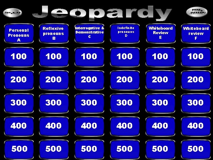 Personal Pronouns A Reflexive pronouns B Interrogative & Demonstrative C Whiteboard Review E Whiteboard