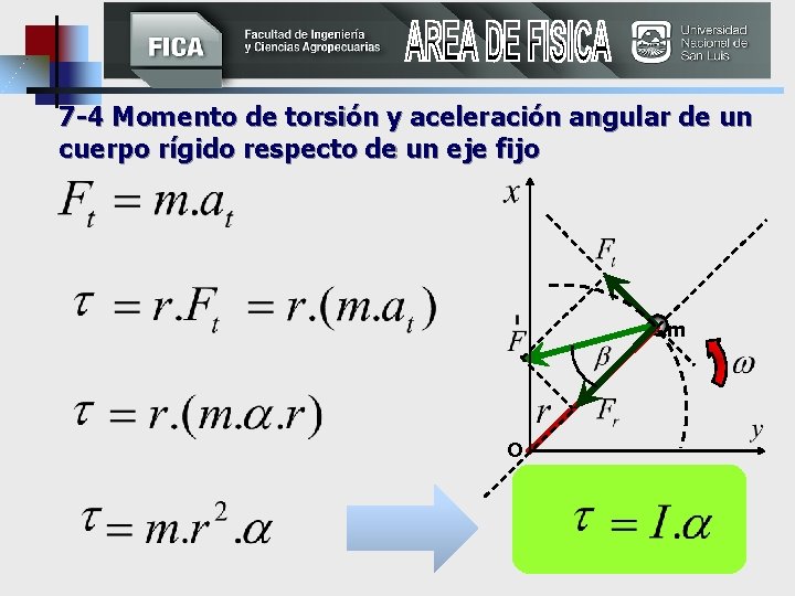 7 -4 Momento de torsión y aceleración angular de un cuerpo rígido respecto de