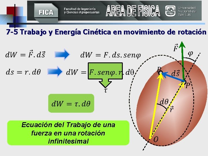 7 -5 Trabajo y Energía Cinética en movimiento de rotación Ecuación del Trabajo de
