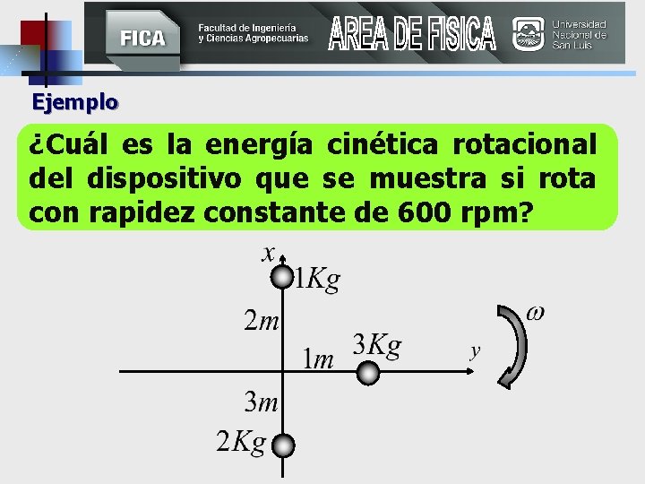 Ejemplo ¿Cuál es la energía cinética rotacional del dispositivo que se muestra si rota