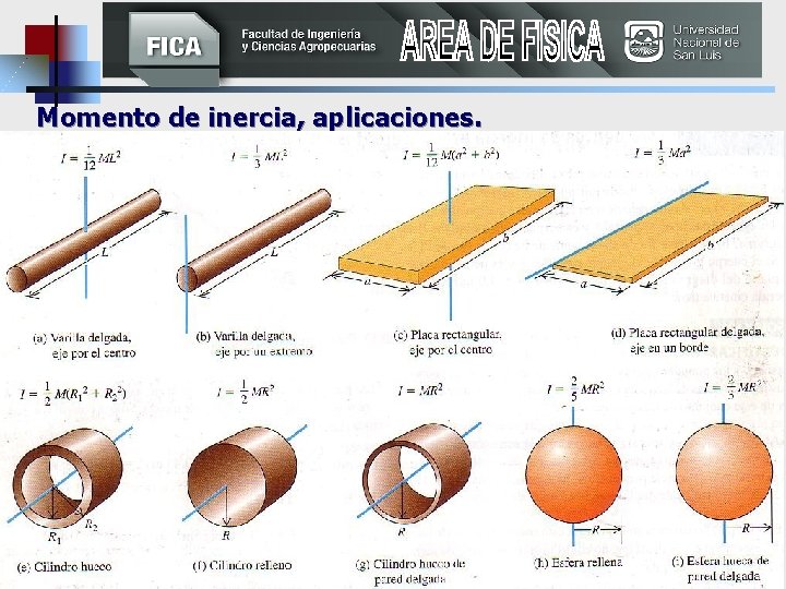 Momento de inercia, aplicaciones. 