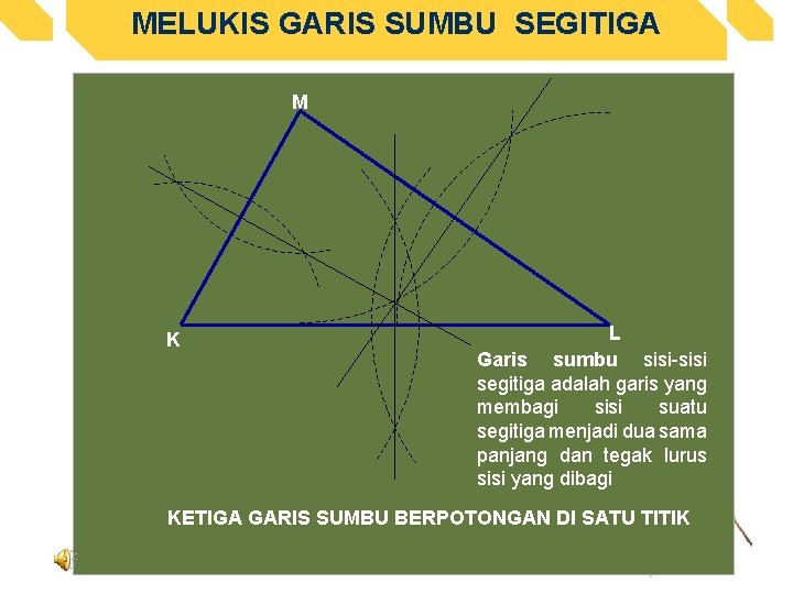 MELUKIS GARIS SUMBU SEGITIGA M K L Garis sumbu sisi-sisi segitiga adalah garis yang