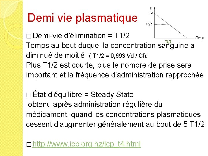 Demi vie plasmatique � Demi-vie d’élimination = T 1/2 Temps au bout duquel la