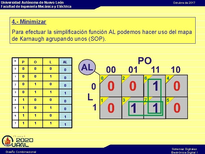 Universidad Autónoma de Nuevo León Facultad de Ingeniería Mecánica y Eléctrica Octubre de 2017