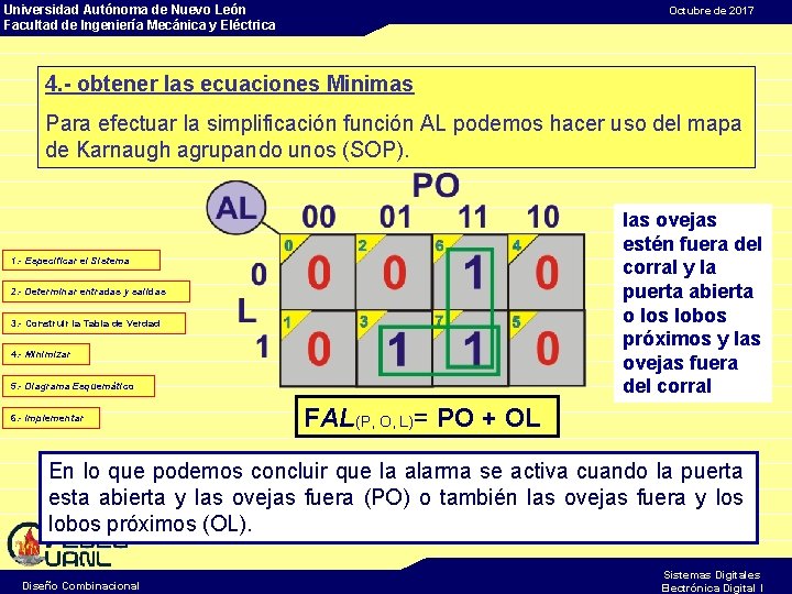 Universidad Autónoma de Nuevo León Facultad de Ingeniería Mecánica y Eléctrica Octubre de 2017