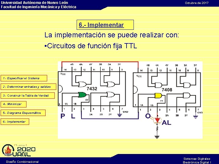 Universidad Autónoma de Nuevo León Facultad de Ingeniería Mecánica y Eléctrica Octubre de 2017